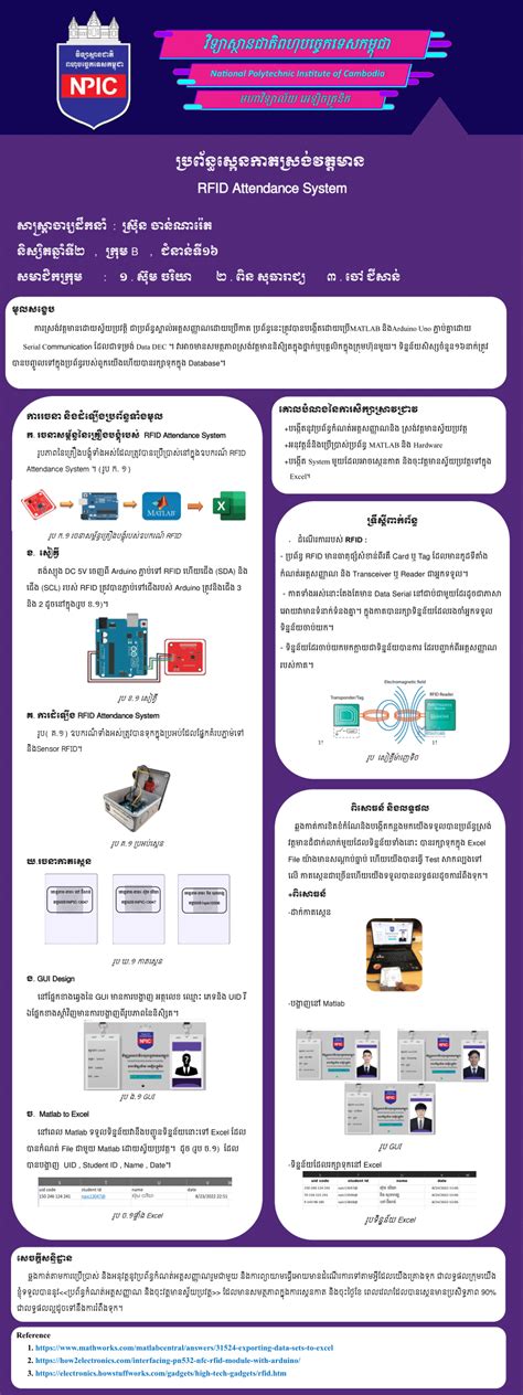 (PDF) RFID Attendance System with Matlab 